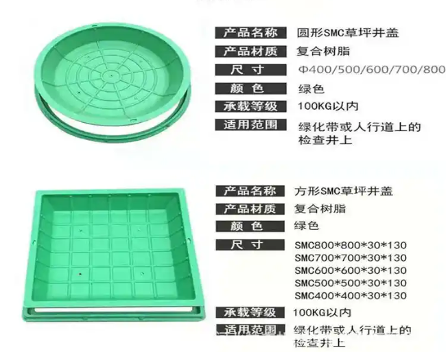 凉山树脂复合种植井盖展示
